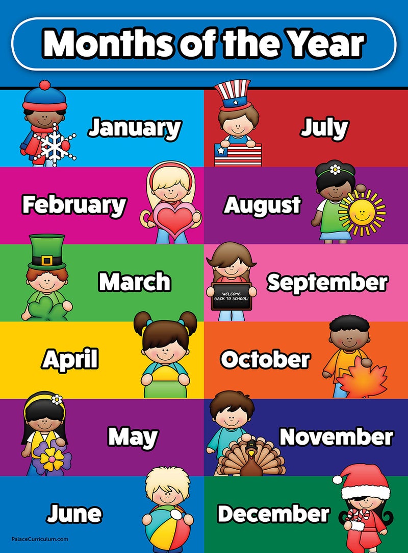 Palace Learning Days of The Week & Months of The Year Poster Chart Set - Laminated - Double Sided (18" x 24") - Image 4